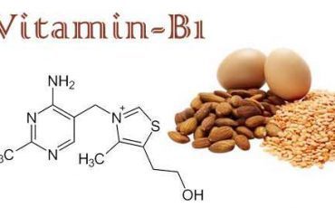 Tác dụng của vitamin B1 với cơ thể 6 tac dung cua vitamin b1 thiamin voi co the 123nau com